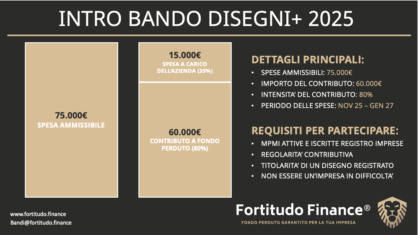 Screenshot%202025-09-18%20alle%2015.43.47 Disegni+ e Brevetti+: due bandi strategici per l’innovazione delle PMI italiane